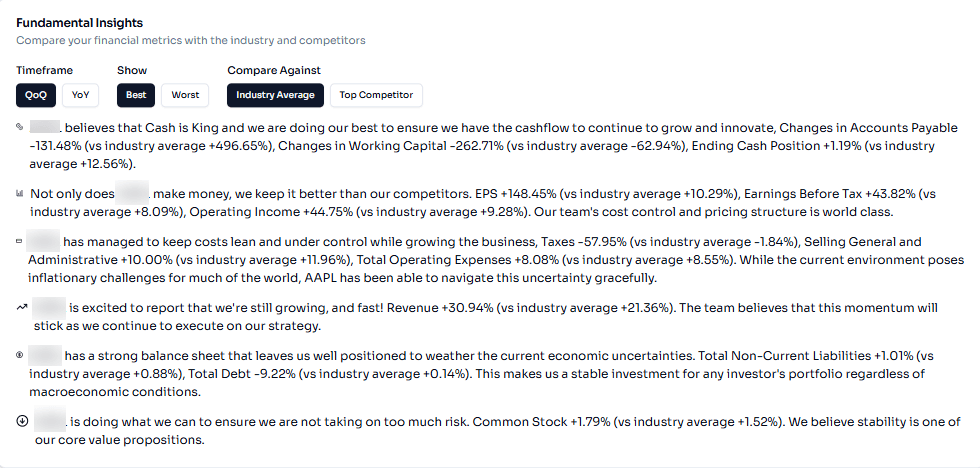 Financial Insights and auto-generated writeups