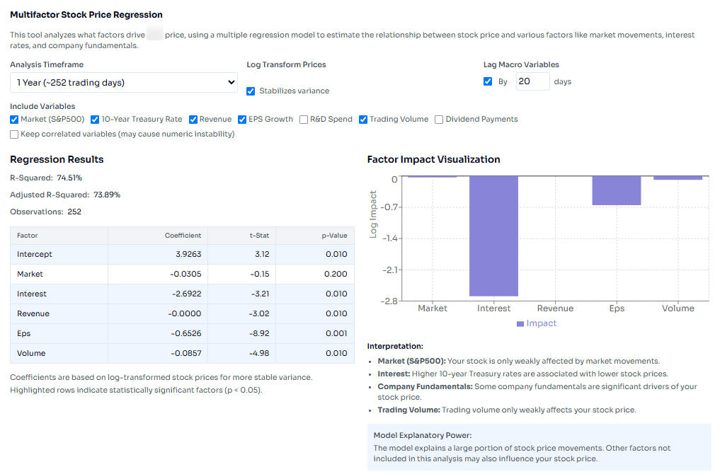 Statistical analysis features available for users